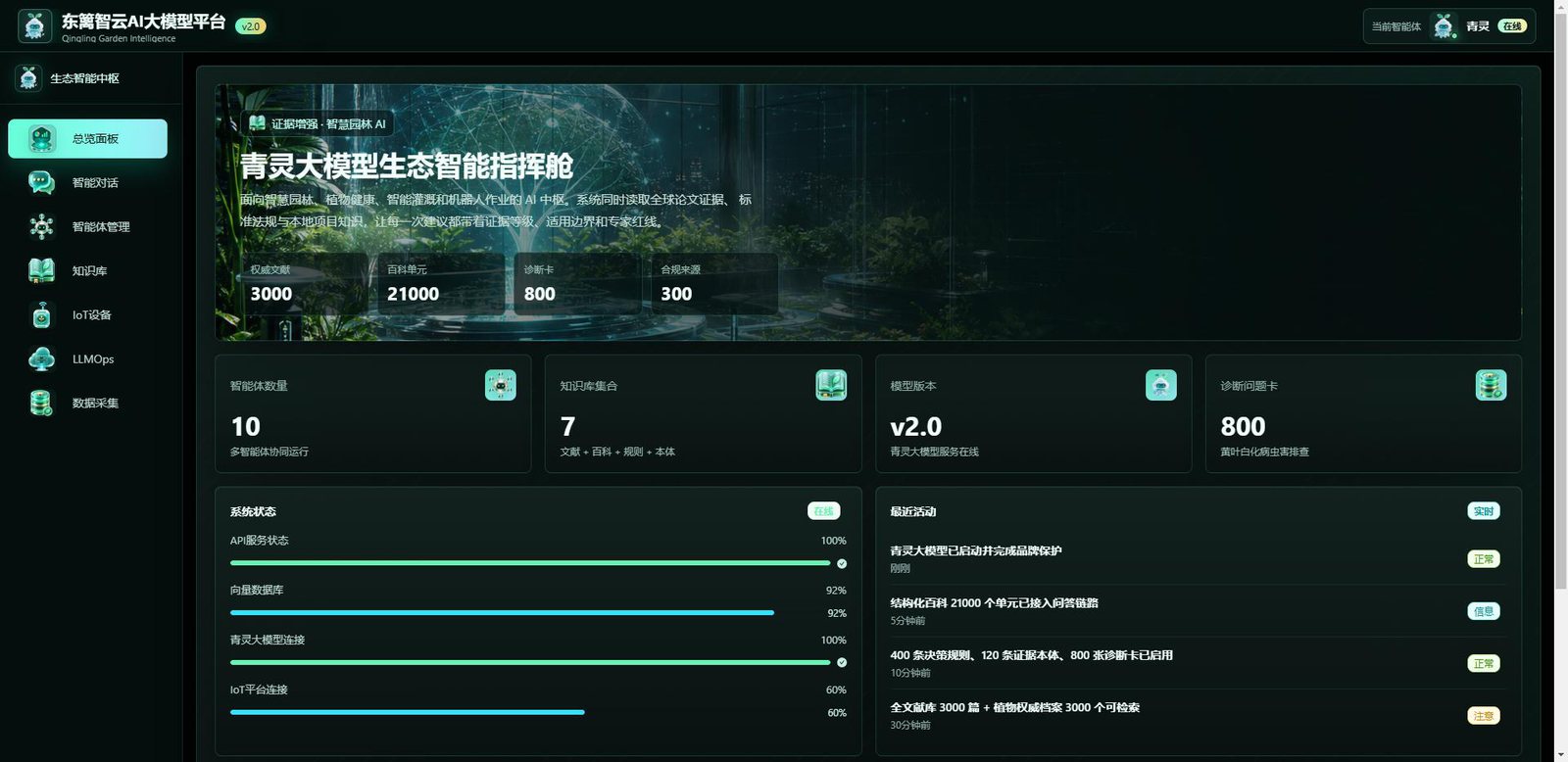 「青灵」多模态 AI 专家模型 v2.0 上线